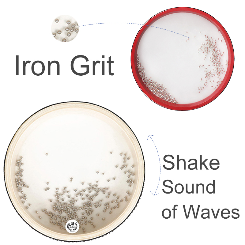 Baby Montessori Ocean Wave Bea - Ocean Drum Wave review and price