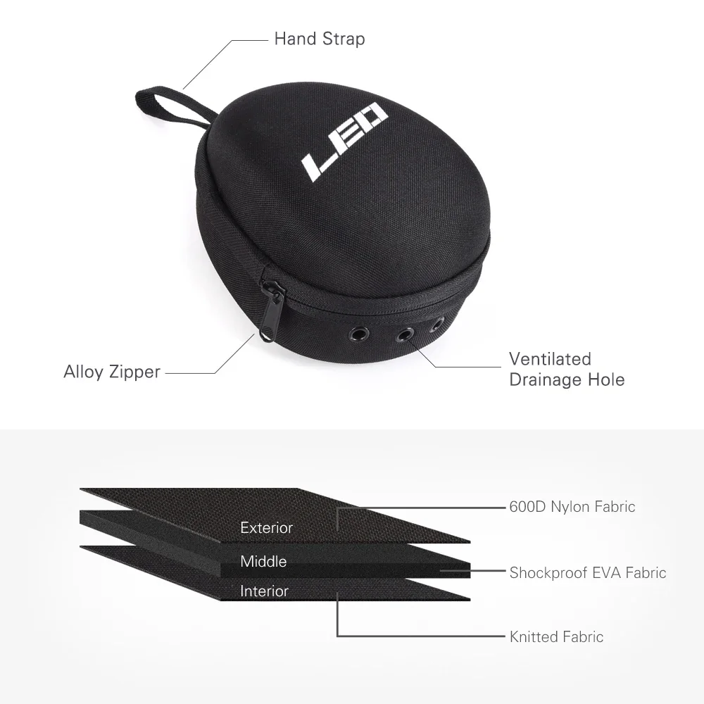 Fishing Reel Bag Protective Wh - Ocean Drum Wave review and price
