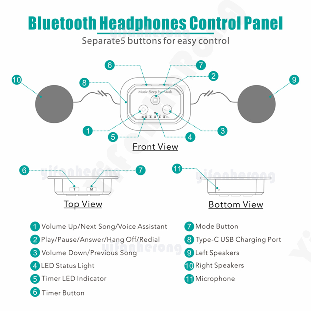 Bluetooth-compatible White Noi - Musical Instrument Videos review and price